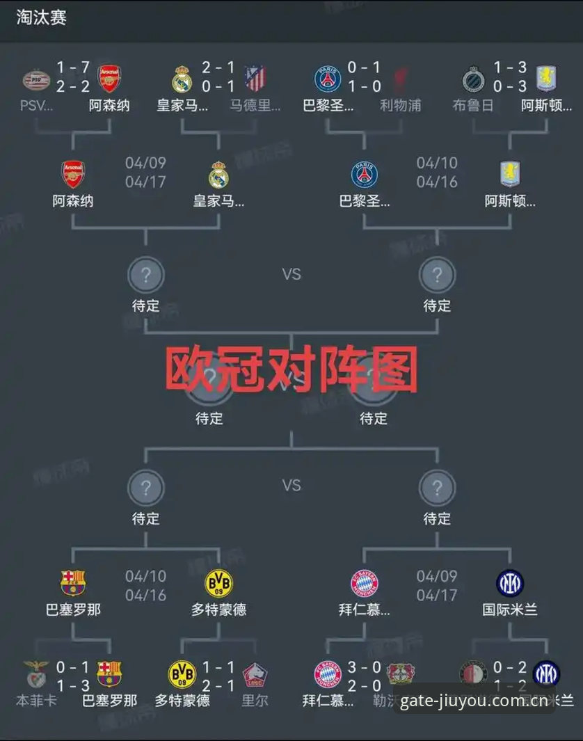 九游体育苹果版 欧联杯冠军归属与投注策略的实用分析:以埃梅里带领维拉夺冠为例